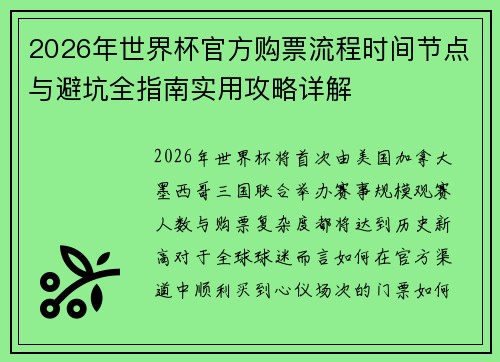 2026年世界杯官方购票流程时间节点与避坑全指南实用攻略详解 2026年世界杯官方购票流程时间节点与避坑全指南实用攻略详解